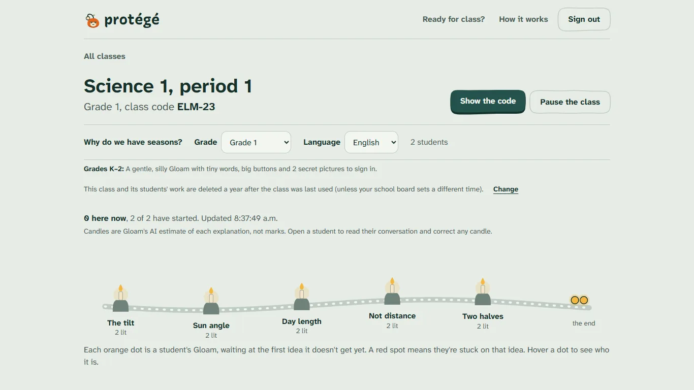 The teacher's class page: students' candles for each idea, and 'what the class thinks'.
